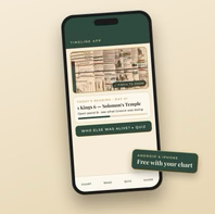Alatlas Timeline app